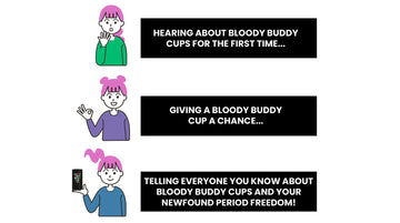 Tips For Using A Bloody Buddy Cup For The First Time!
